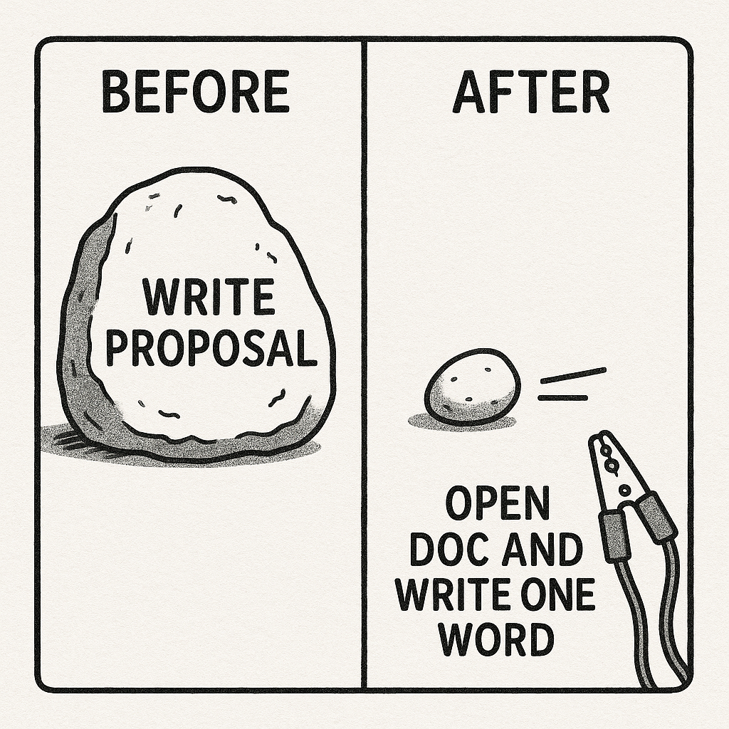 Meme on simplifying work by breaking it down